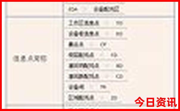 九寨沟黄龙三日游纯玩报团价